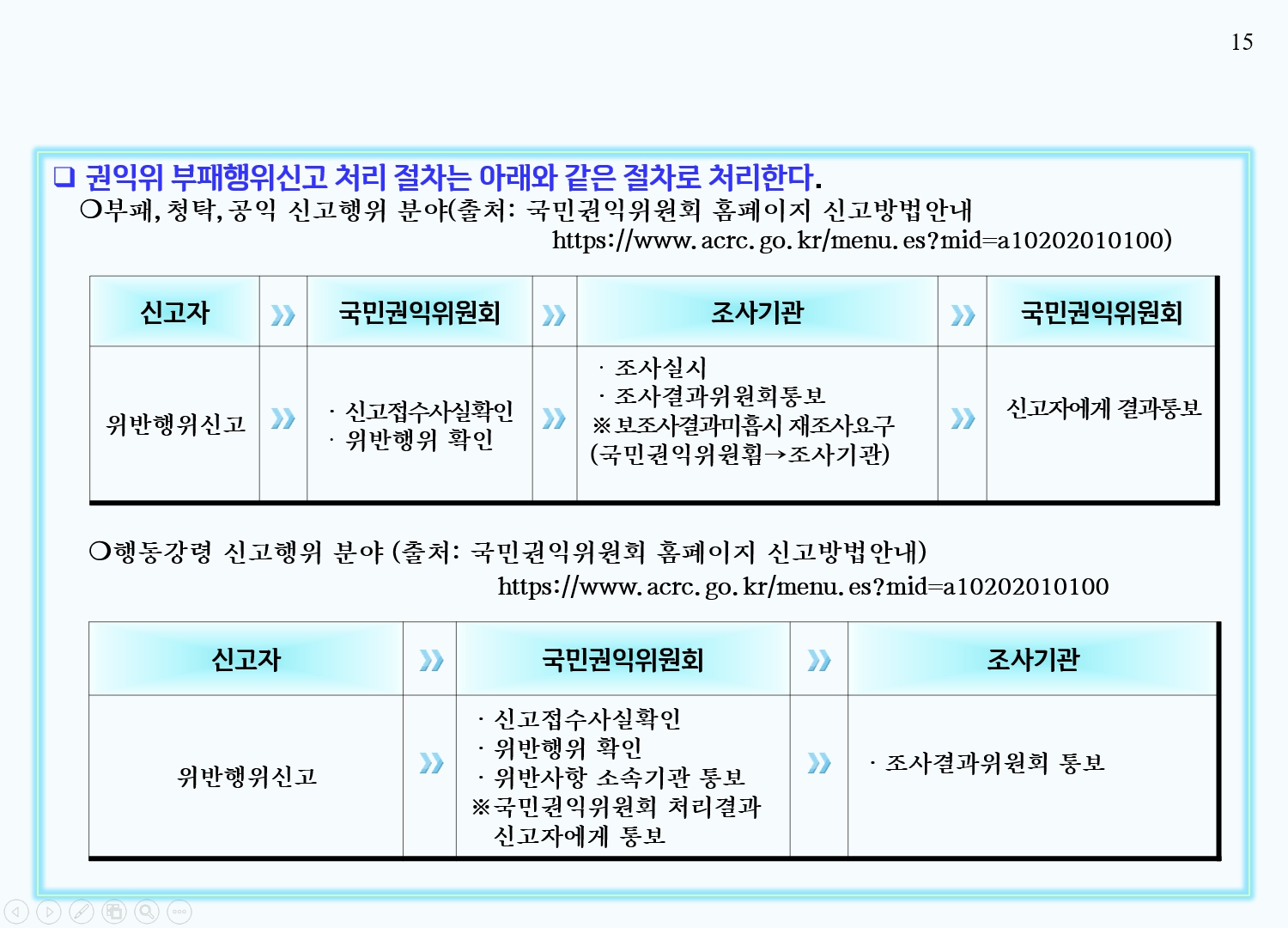 bupe_hangwi_howto_img