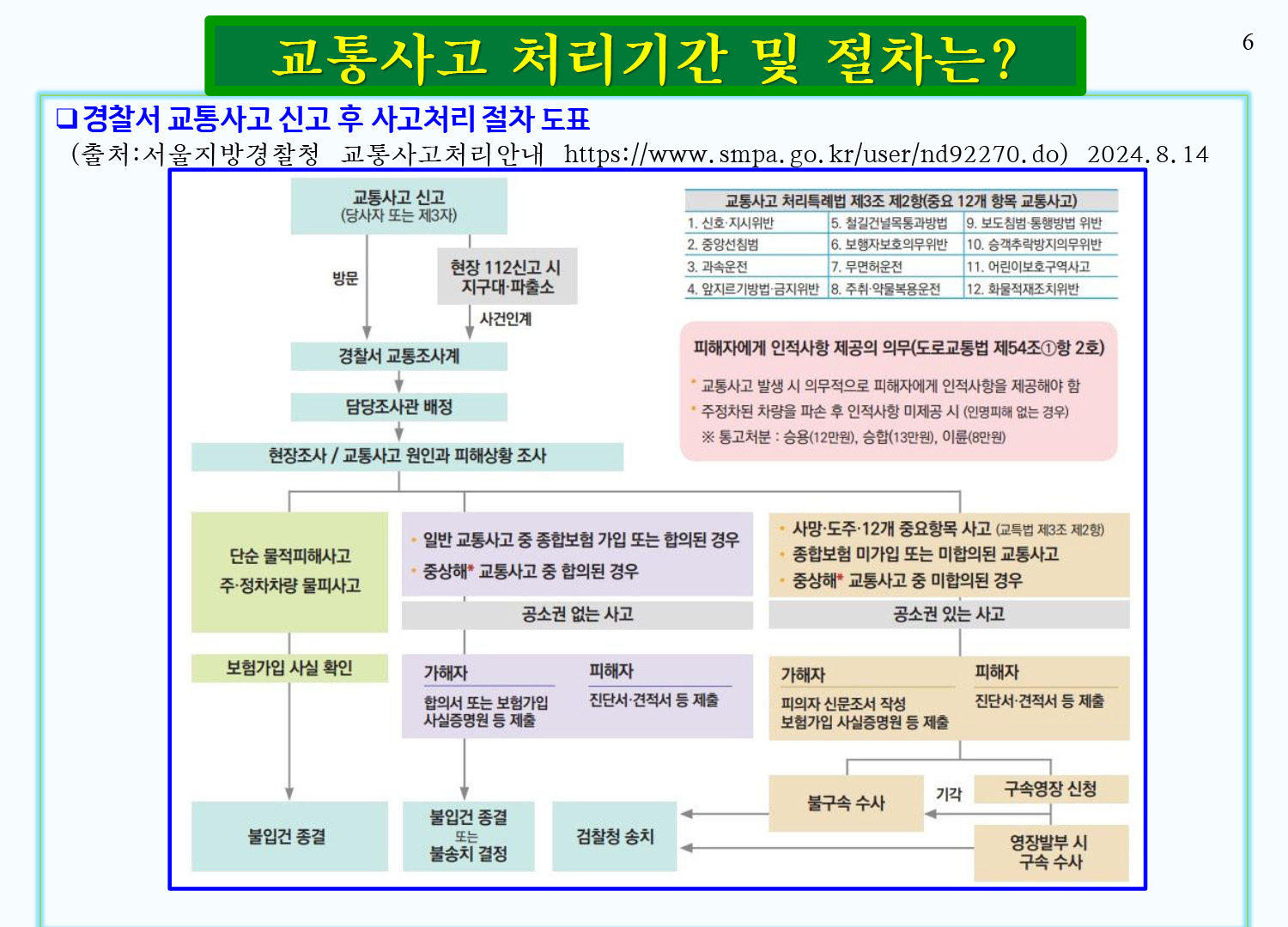 gyotong_howto_img