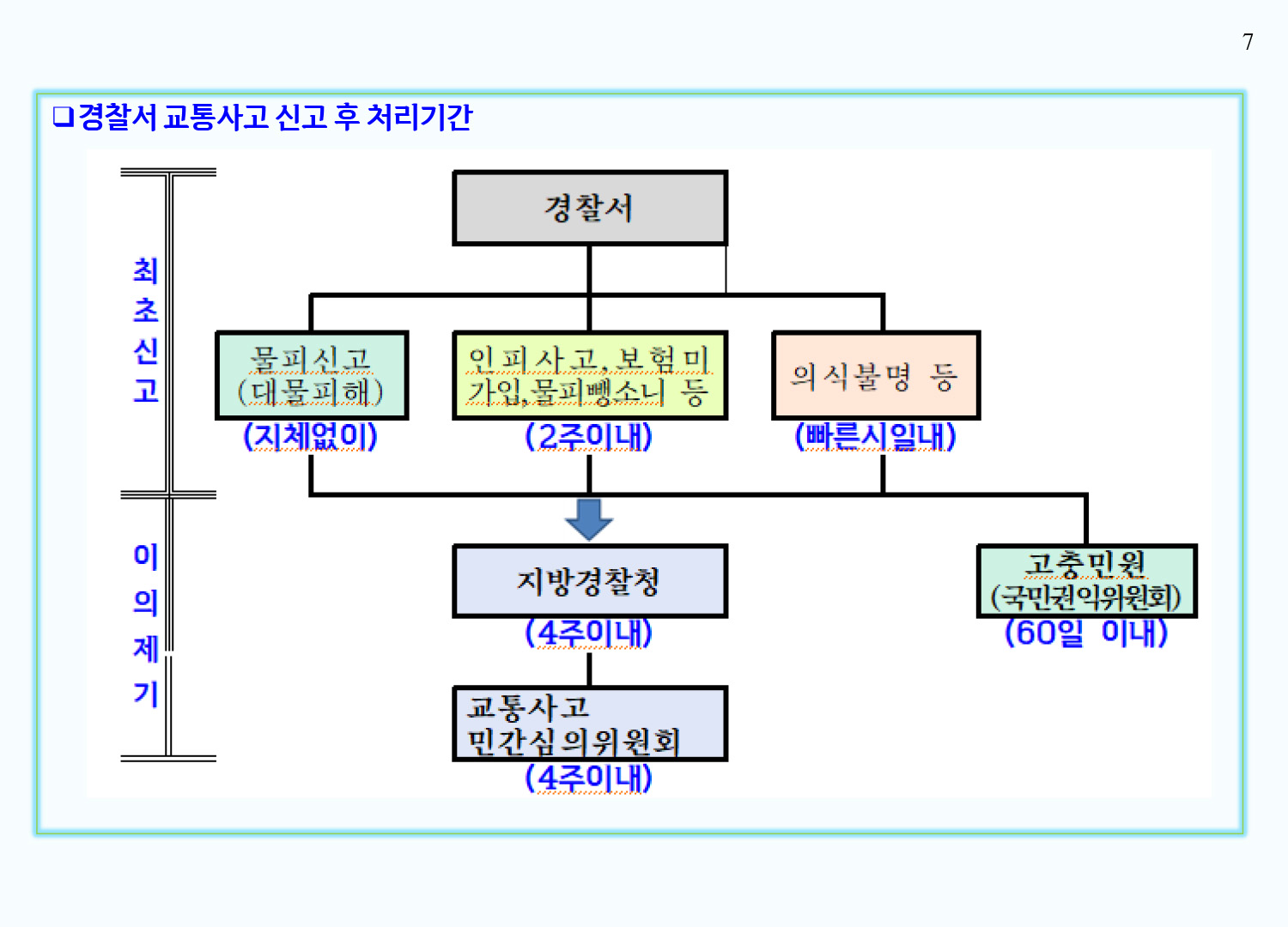 gyotong_howto_img