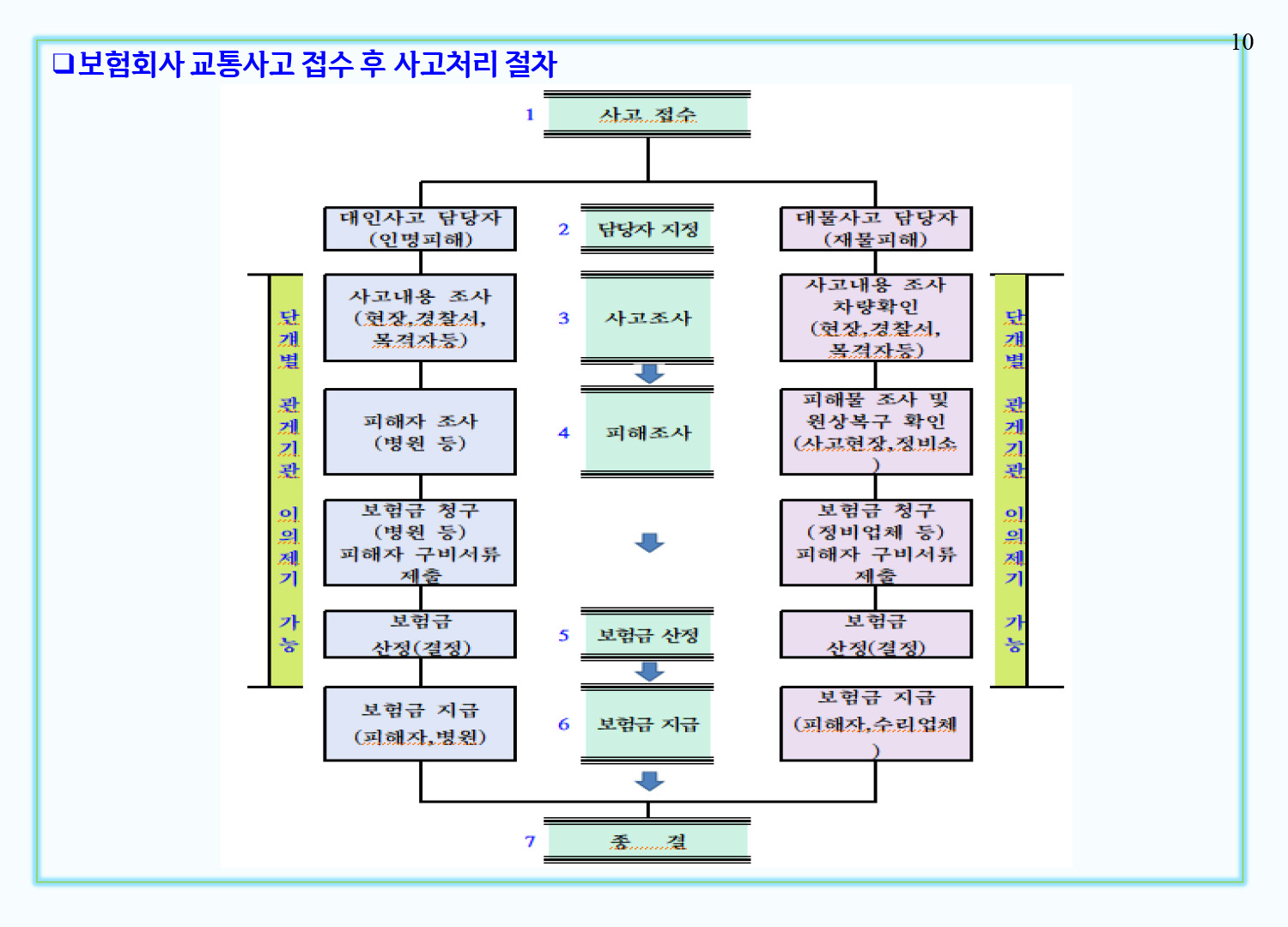 gyotong_howto_img