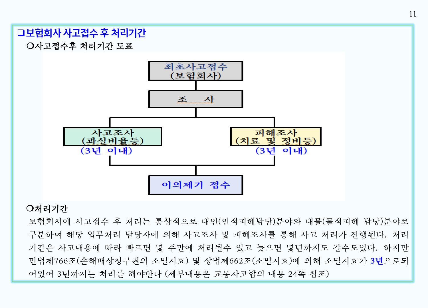 gyotong_howto_img