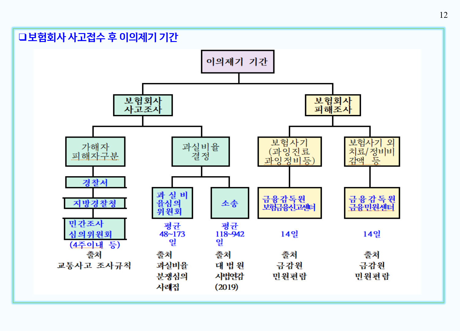 gyotong_howto_img