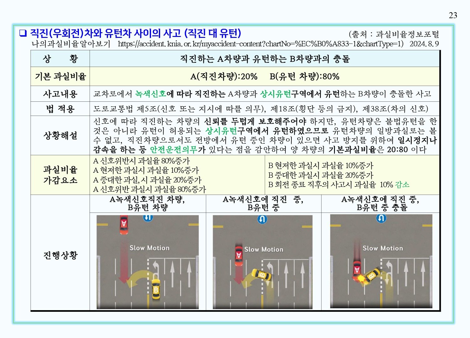 gyotong_howto_img