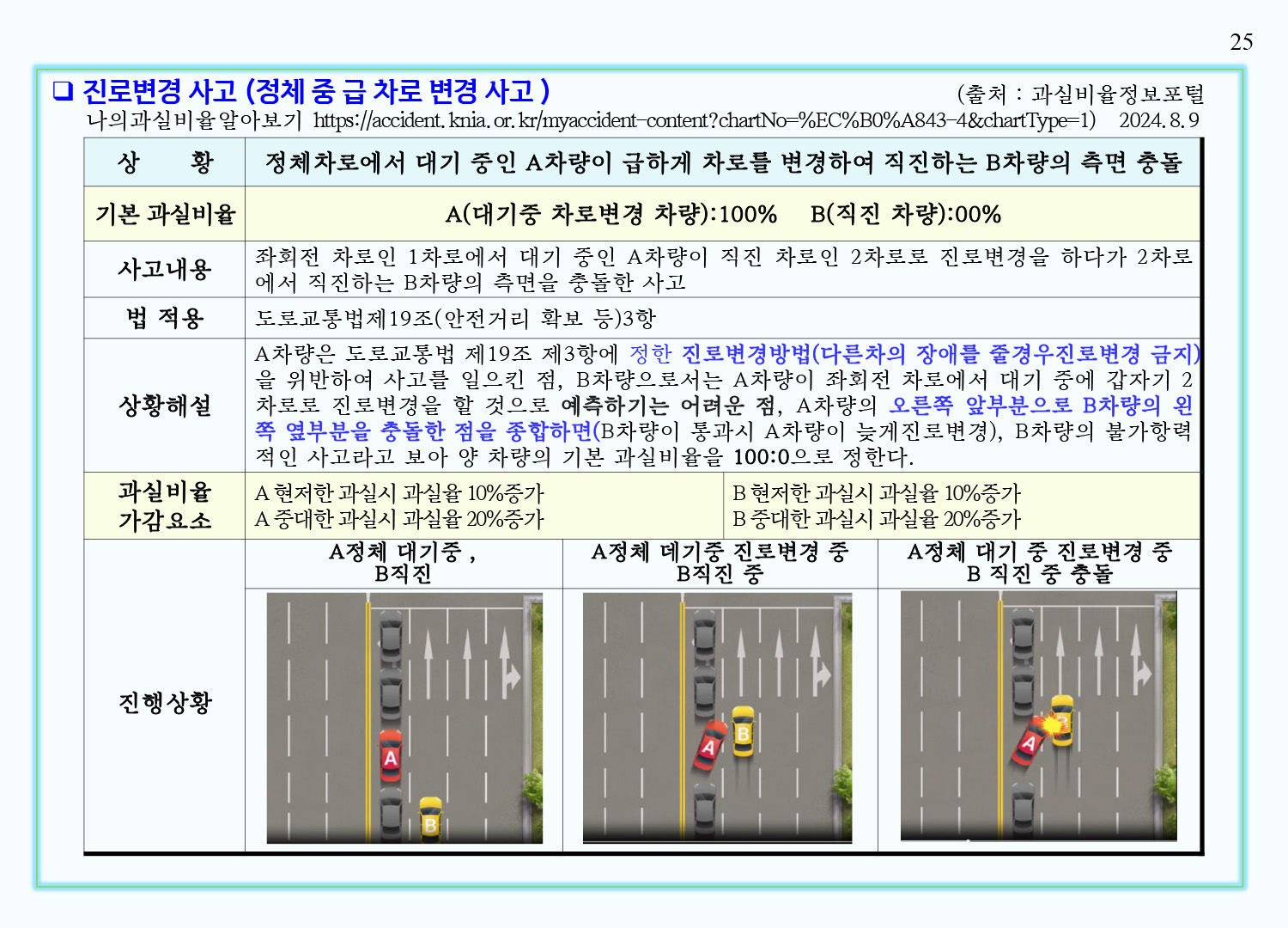 gyotong_howto_img