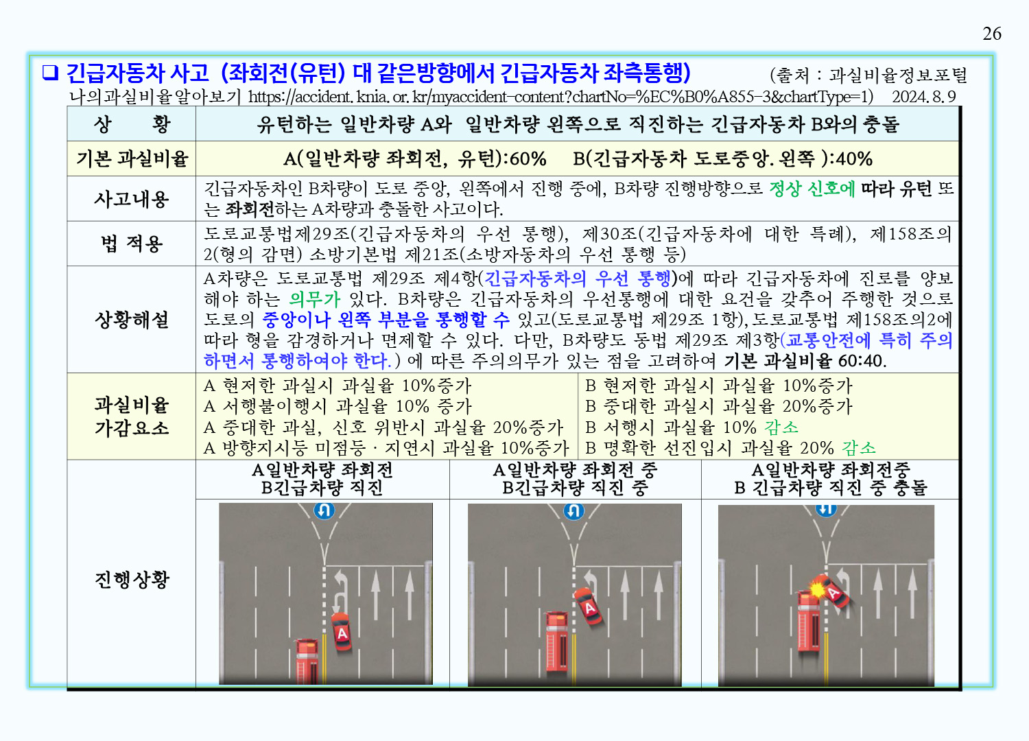 gyotong_howto_img