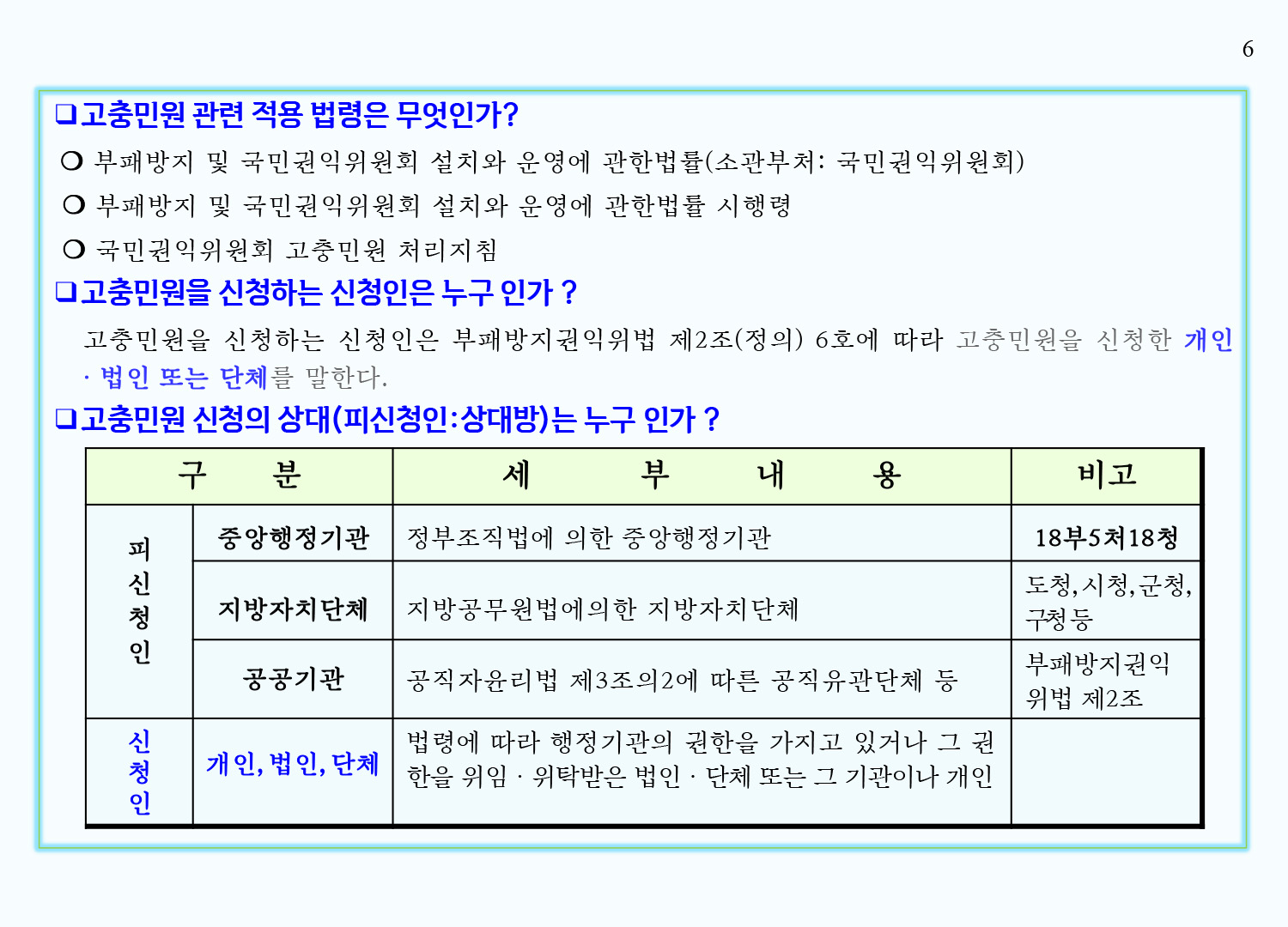 minwon_howto_img