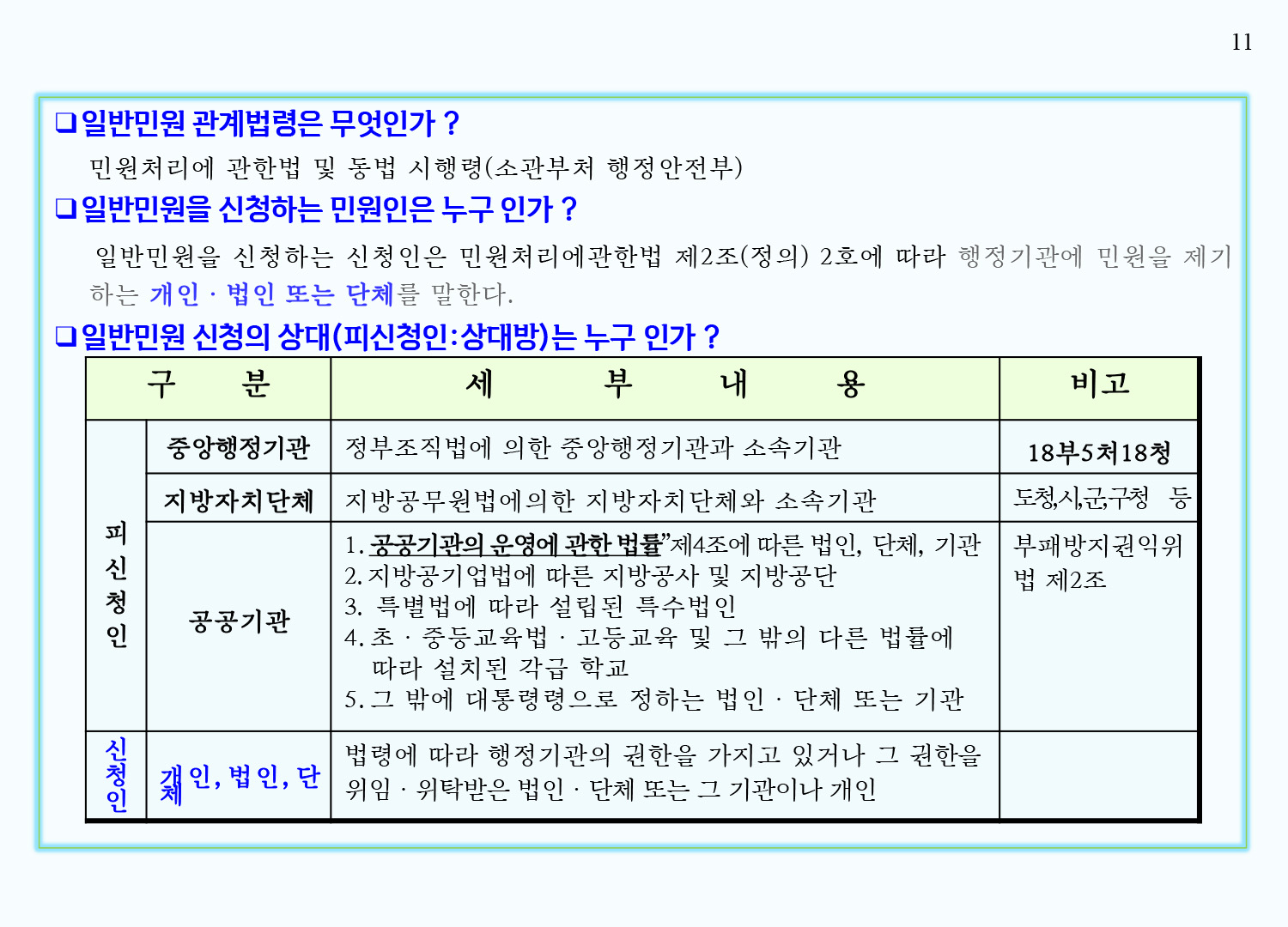 minwon_howto_img